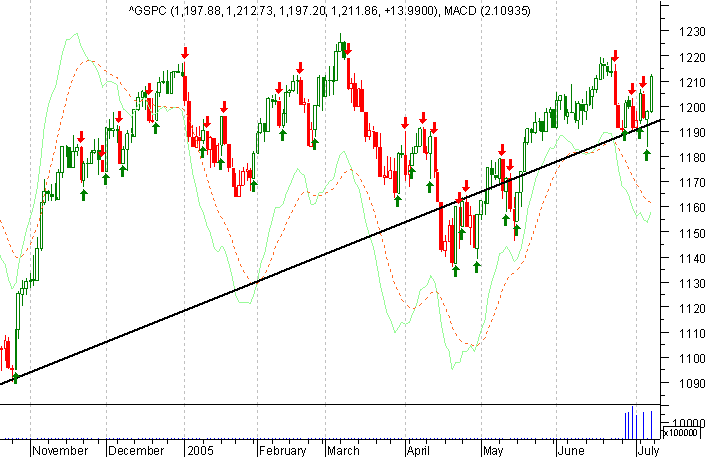 sp500.png