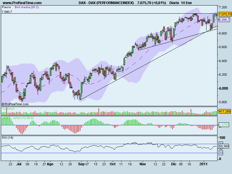 DAX (PERFORMANCEINDEX).png