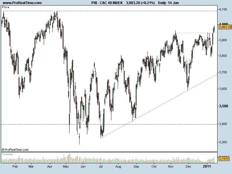 CAC 40 INDEX.png
