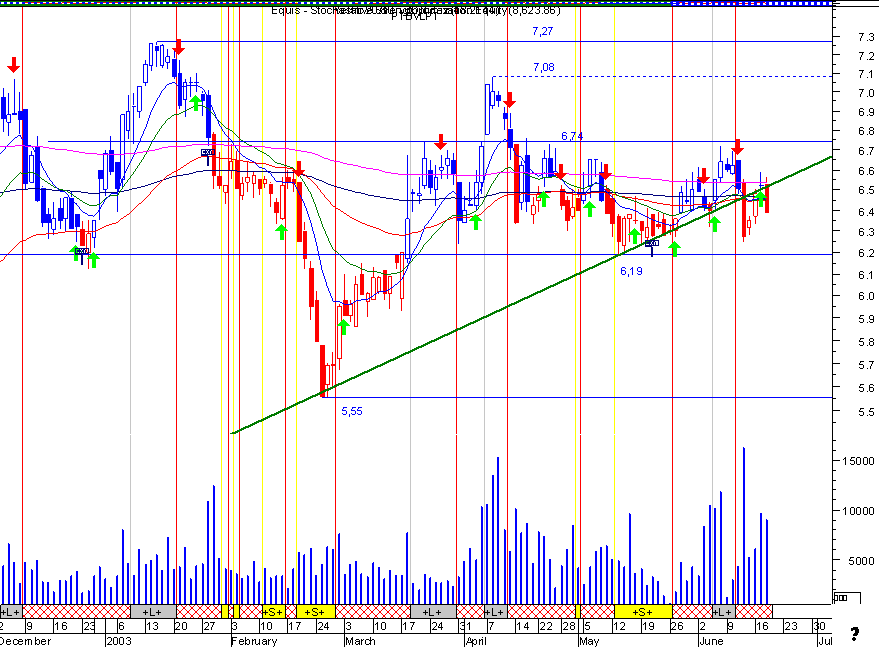 ptc.gif