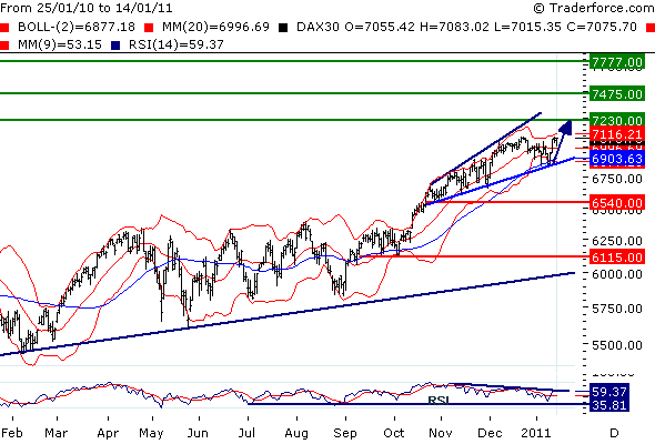 DAX110117.GIF
