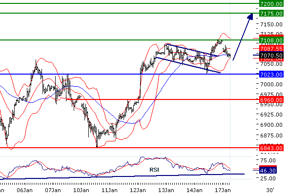 Dax20110117115443.GIF