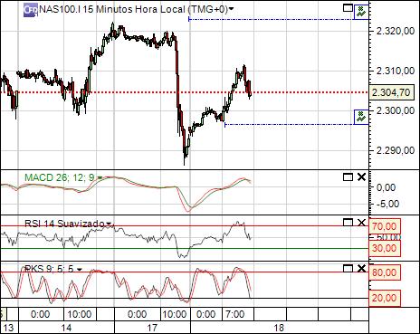 nas 18-1-2011 2178  (1) 15min cfd´s.jpg