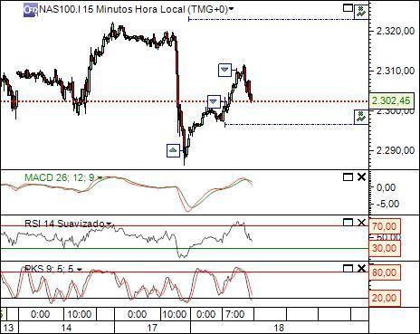 nas 18-1-2011 2178  (2) 15min cfd´s.jpg