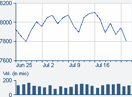 dax.gif