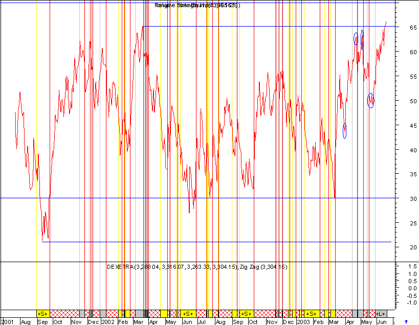dax1.gif