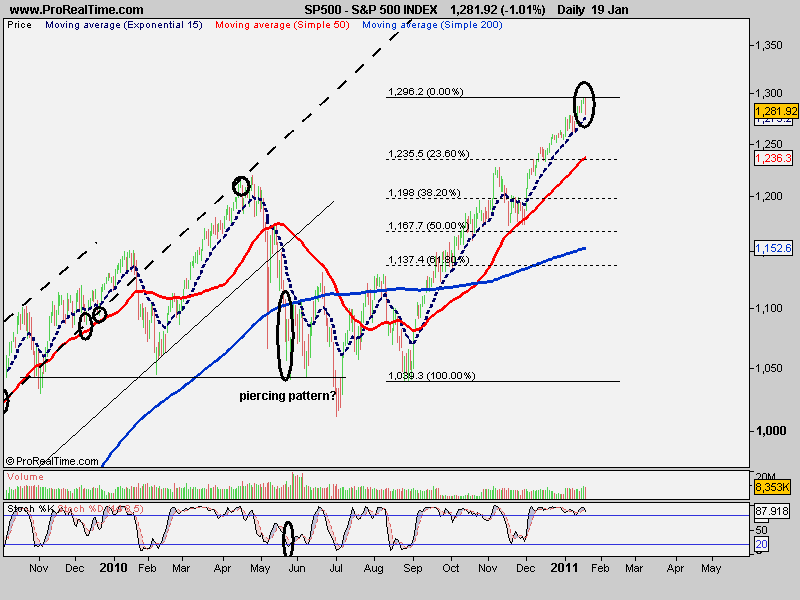 S&P 500 INDEX.png