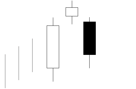 evening-star-pattern[1].gif