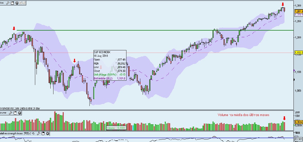 SP500_2.jpg