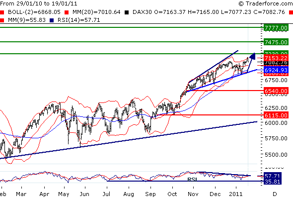 DAX110120.GIF