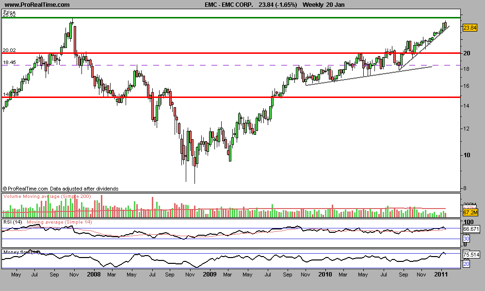 210111 emc S.png