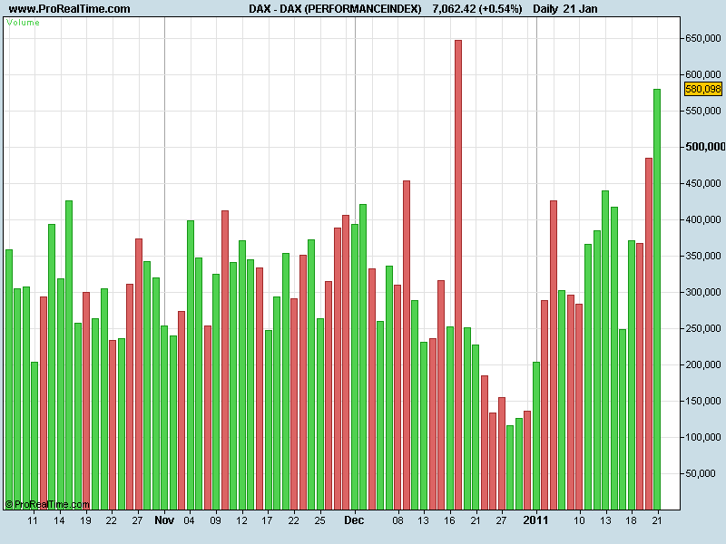 DAX (PERFORMANCEINDEX)vol.png