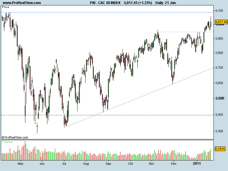 CAC 40 INDEX.png