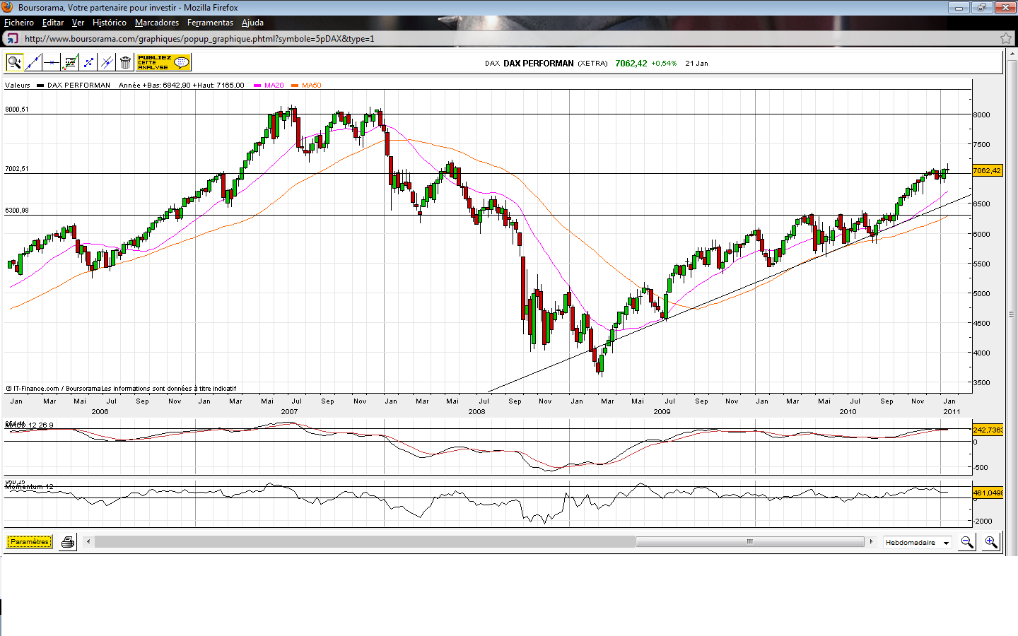 DAX.(03.11)-C.png