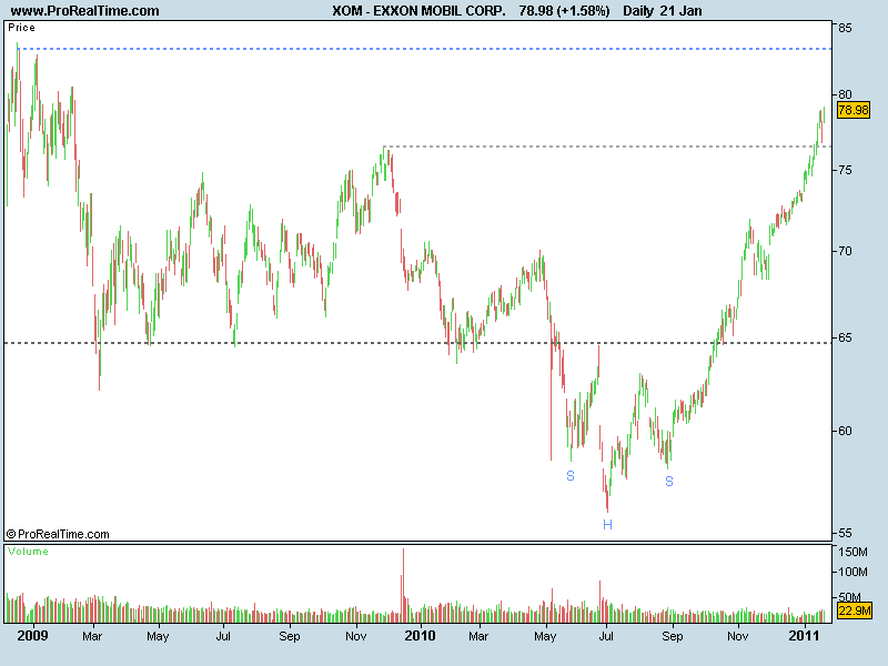 EXXON MOBIL CORP..png