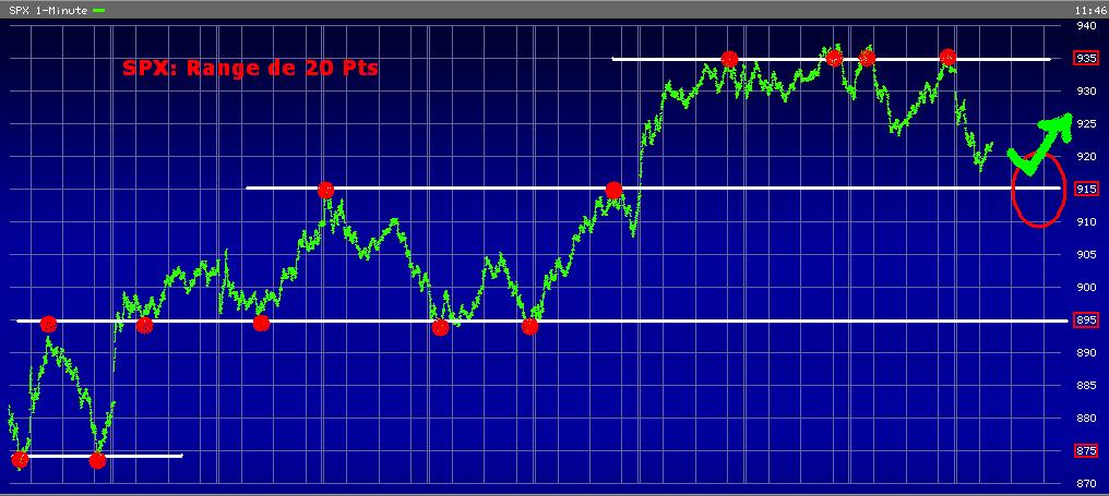 spx20pts.JPG
