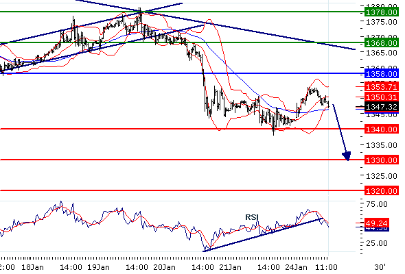Gold2011124114355.GIF