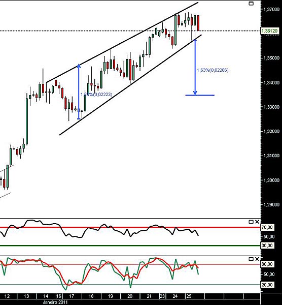 250111 eurusd 4h jn.jpg
