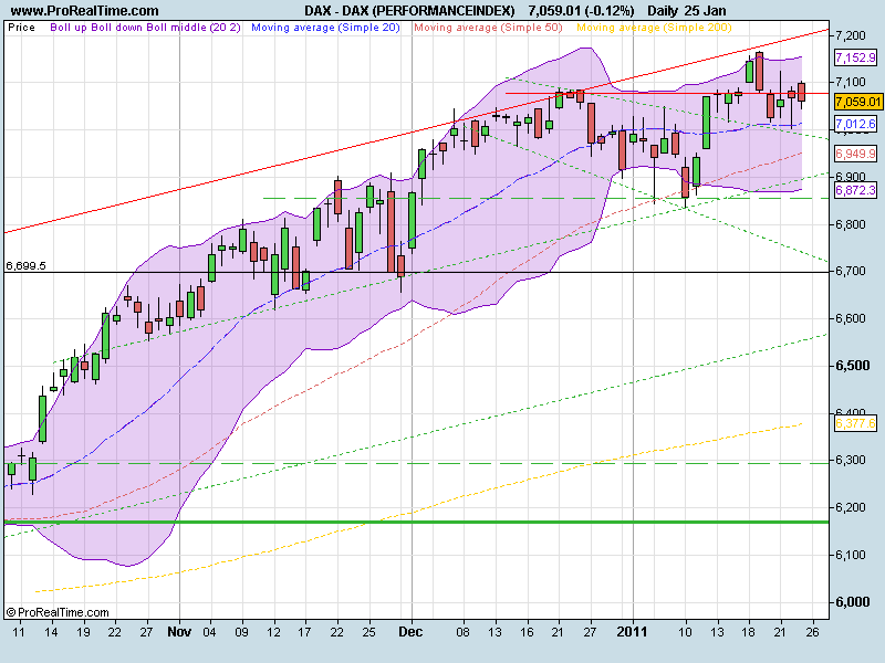 DAX (PERFORMANCEINDEX).png
