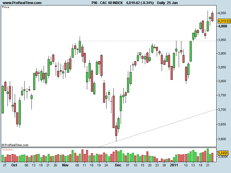CAC 40 INDEX.png