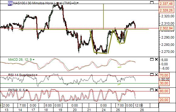 nas 26-1-2011 2181  (1) 1h cfd´s.jpg