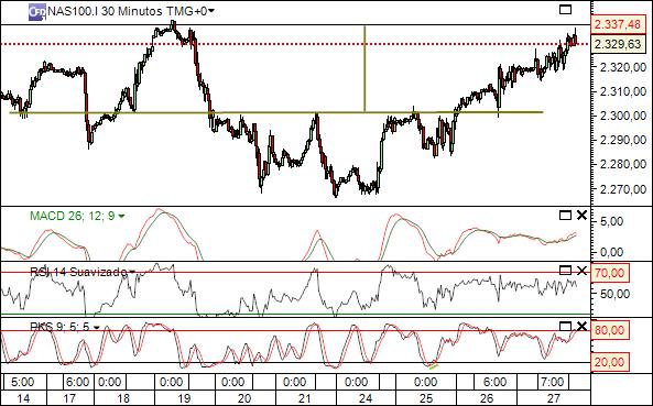 nas 27-1-2011 2182  (2) 30min cfd´s.jpg