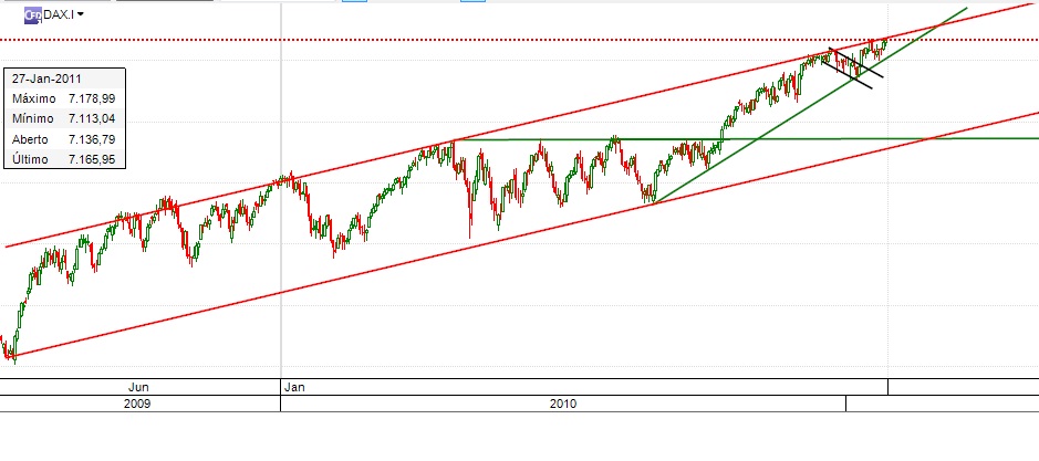 dax.jpg