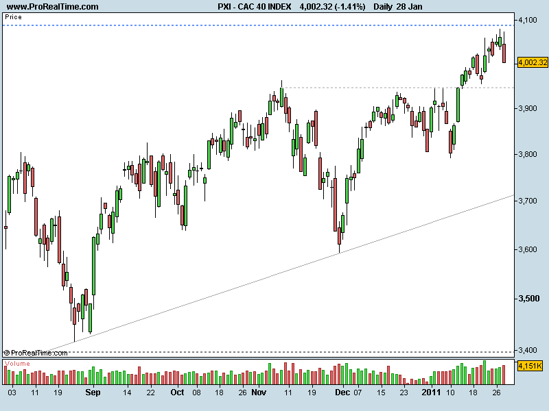 CAC 40 INDEX.png