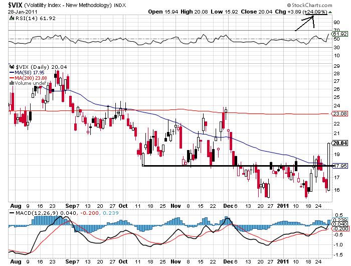 vix2.png