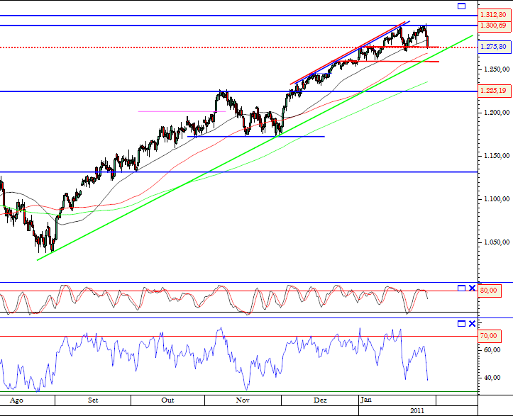 S&P500.............png