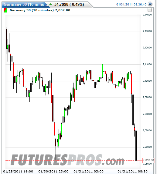 DAX_SEG_OPEN.png