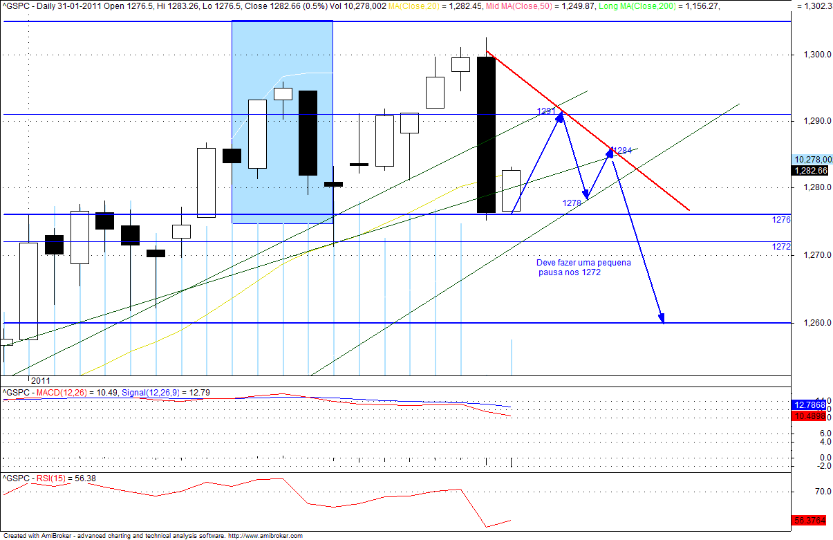 spx_prognostico.gif