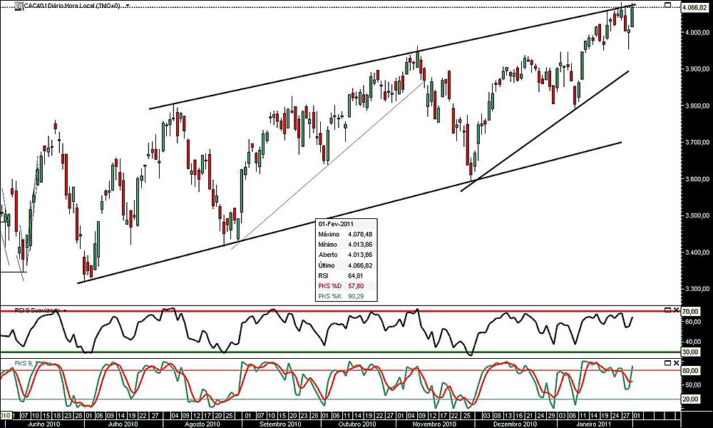 010211 CAC 4h b.jpg