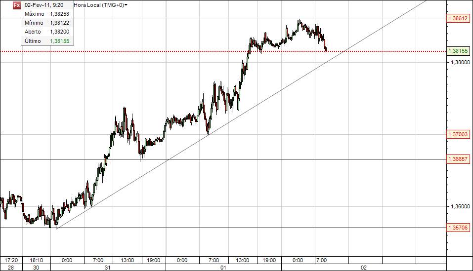 EURUSD2.jpg