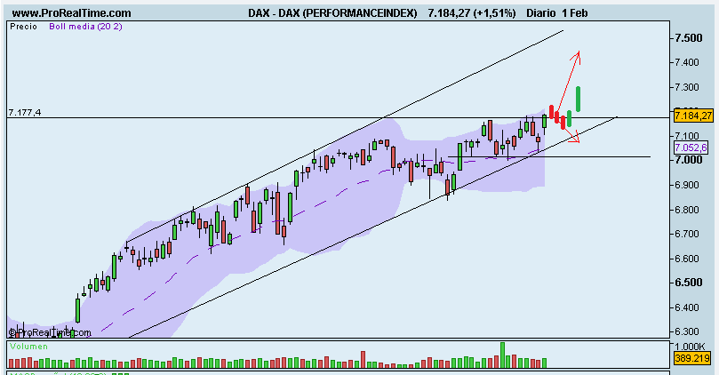 Dax_02_02.png
