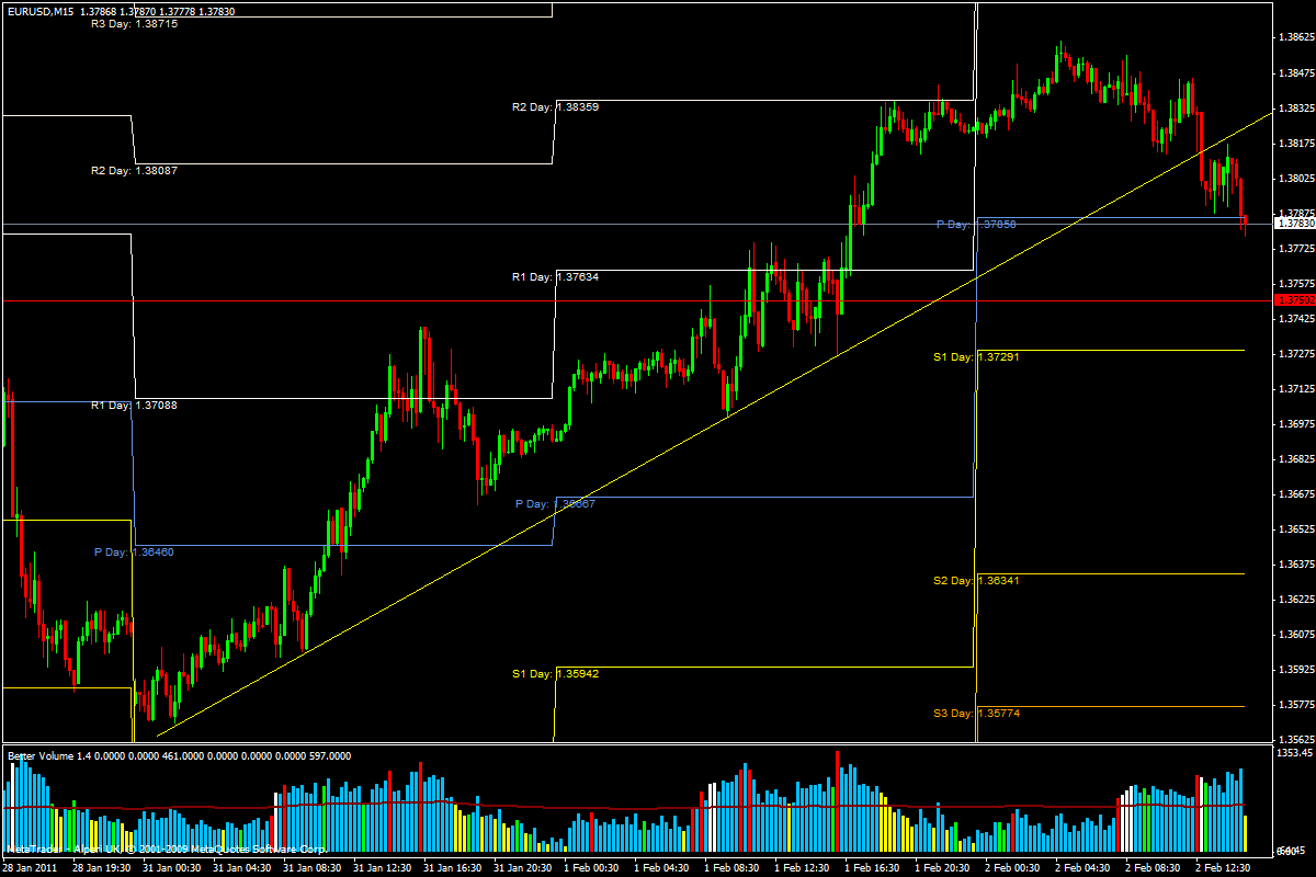 EURUSD.png