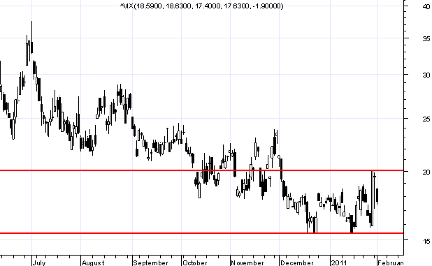 Vix curto prazo.PNG