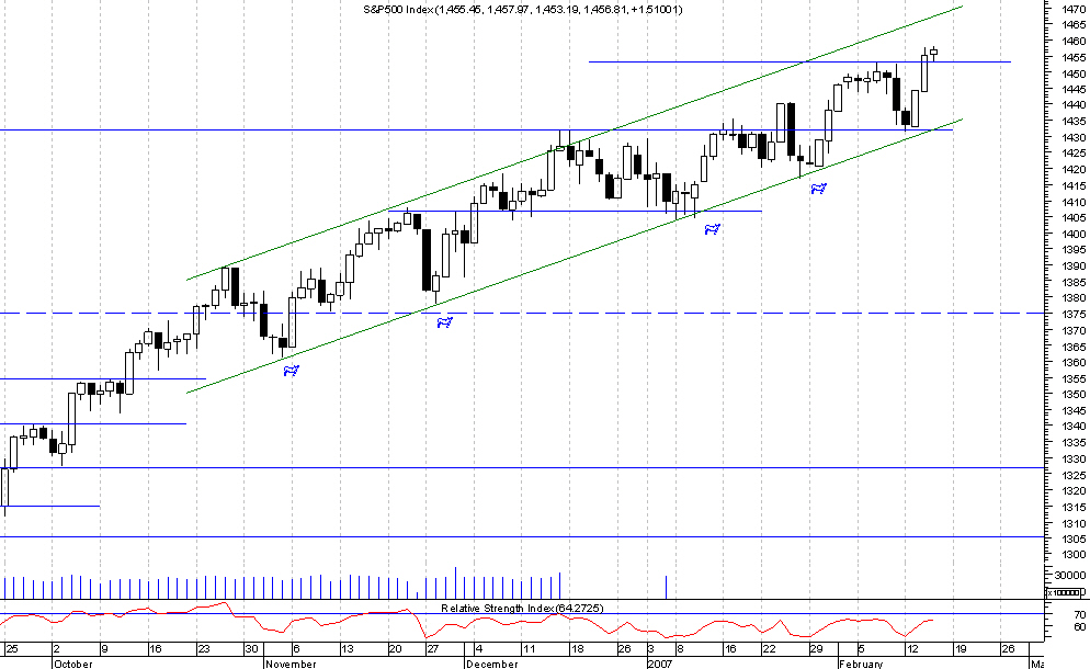 sp500.jpg