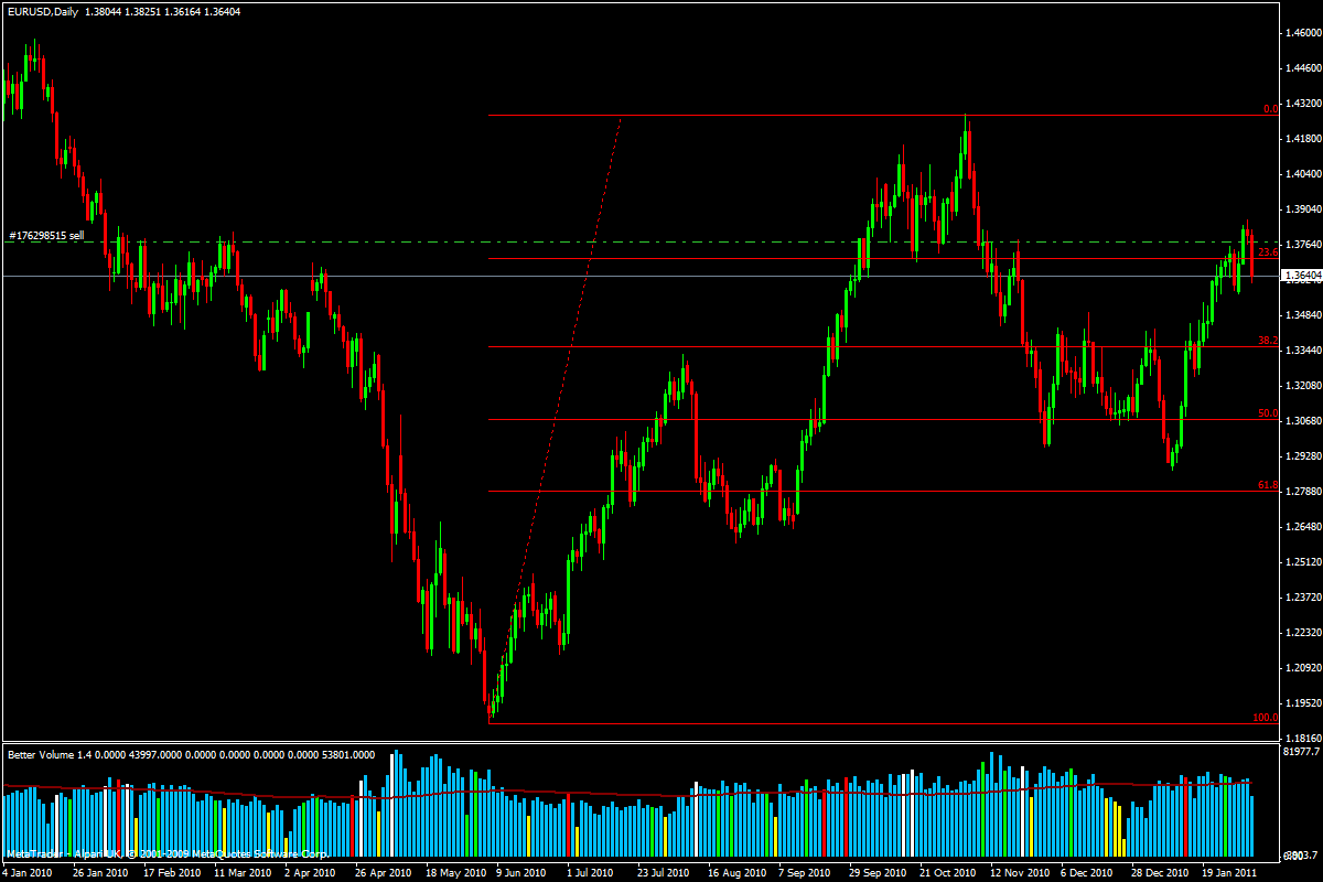 EURUSD.png