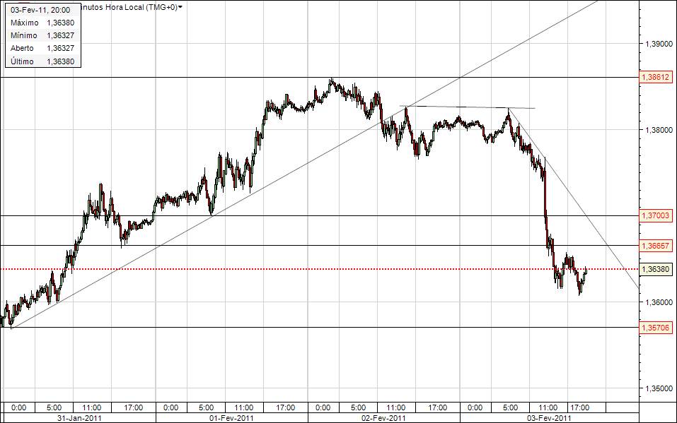 EURUSD3.jpg