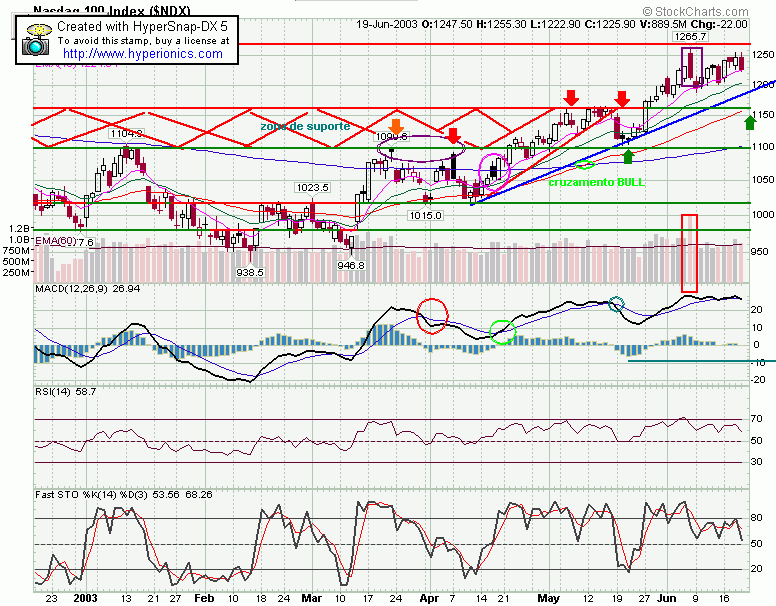 ndx.gif