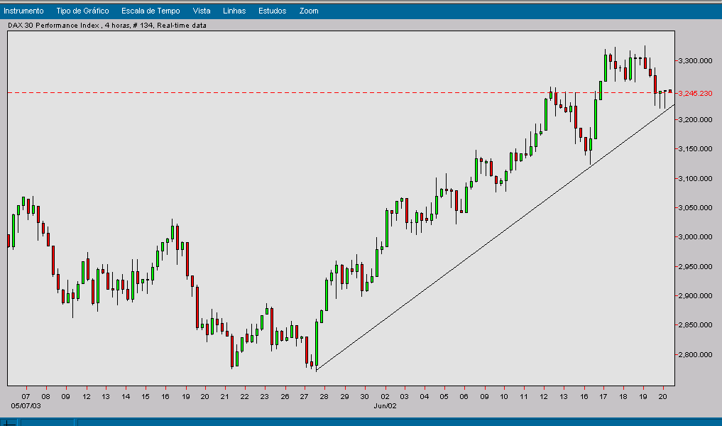 dax 4 horas b.png