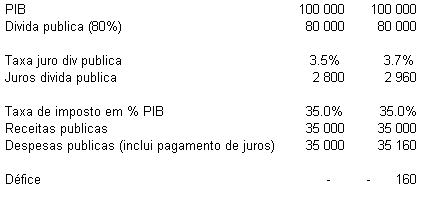 PIB.png