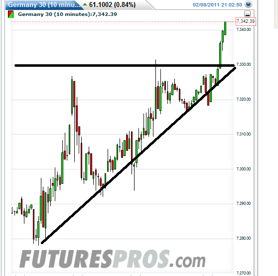 DAX_08_02.png