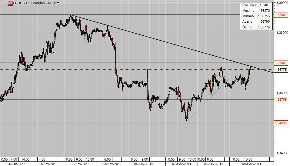 EURUSD4.jpg