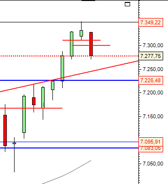 Dax--------.png