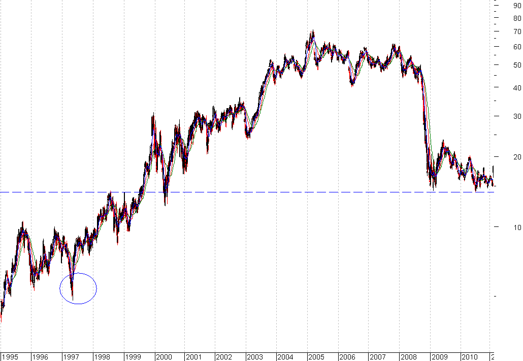erts1997.PNG