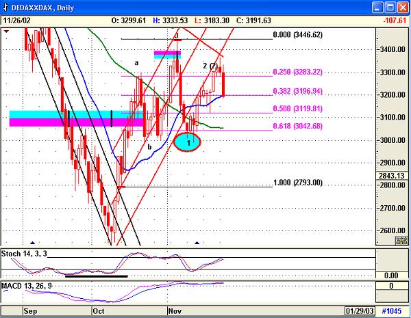 Dax2611.jpg