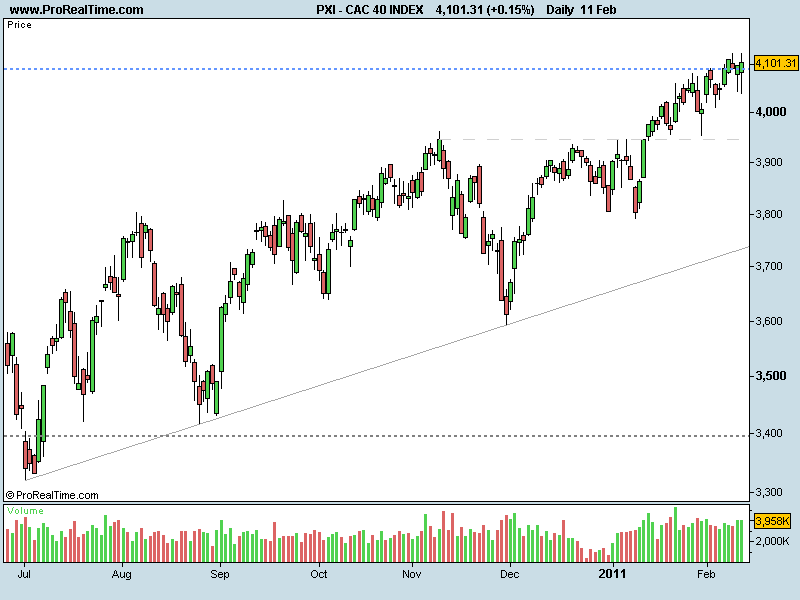 CAC 40 INDEX.png