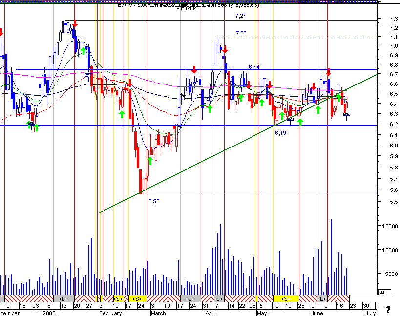 ptc.gif